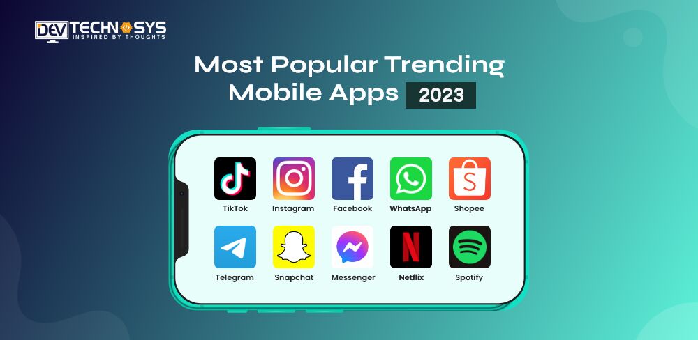 Most Popular Trending Mobile Apps 2026– A Complete Guide