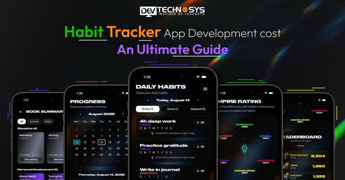 Habit Tracker App​ Development Cost: An Ultimate Guide