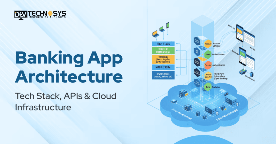 Banking App Architecture: Tech Stack, APIs & Cloud Infrastructure